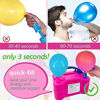 Imagen de INFLADOR DE GLOBOS ELÉCTRICO 50983