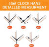 Imagen de MAQUINA RELOJ PARED JL22 22MM