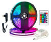 Imagen de TIRA LEDS 5M COLORES 2835 JIU16 CONTROL REMOTO RGB